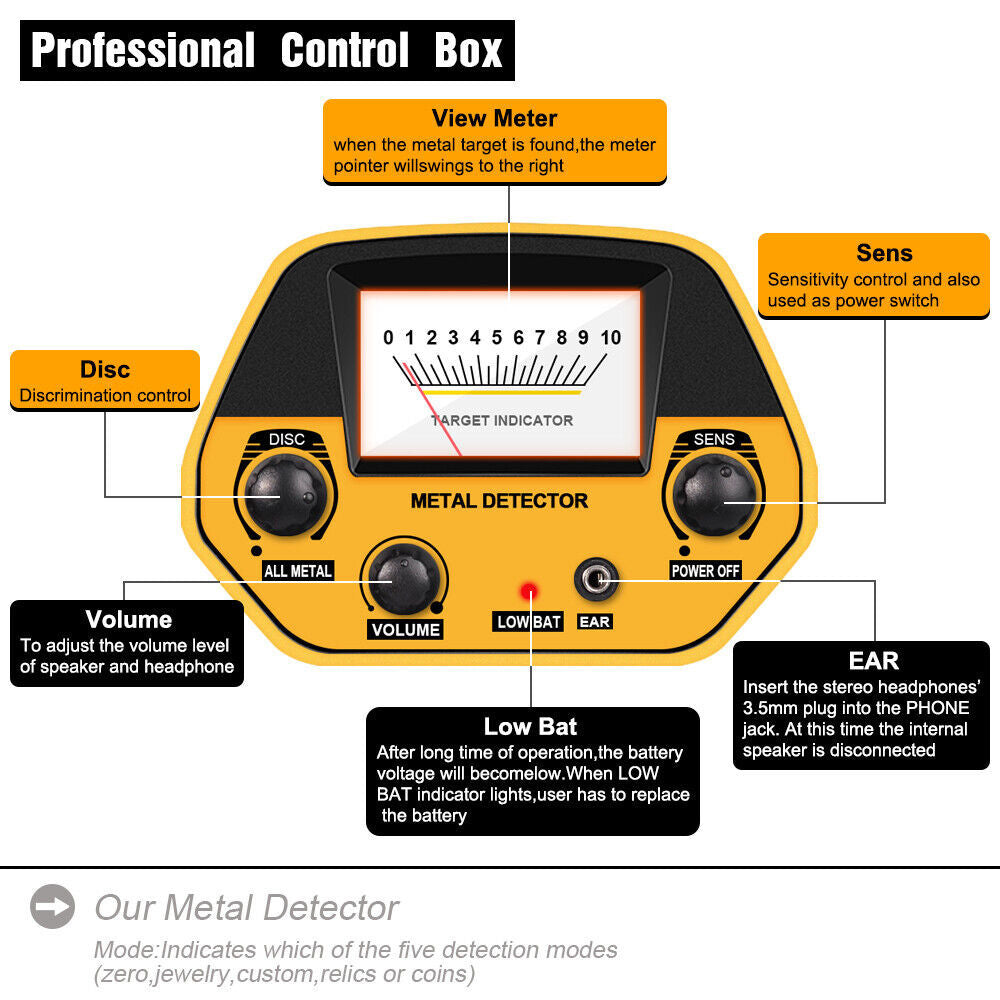 Deep Underground Metal Detector Professional Hunt Treasure Gold Coins Waterproof