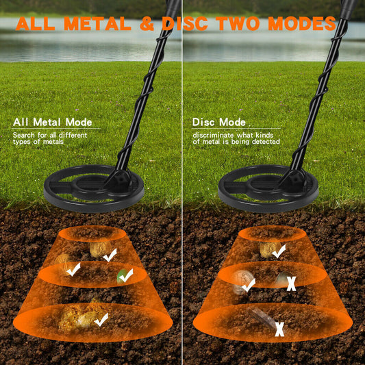 Deep Underground Metal Detector Professional Hunt Treasure Gold Coins Waterproof